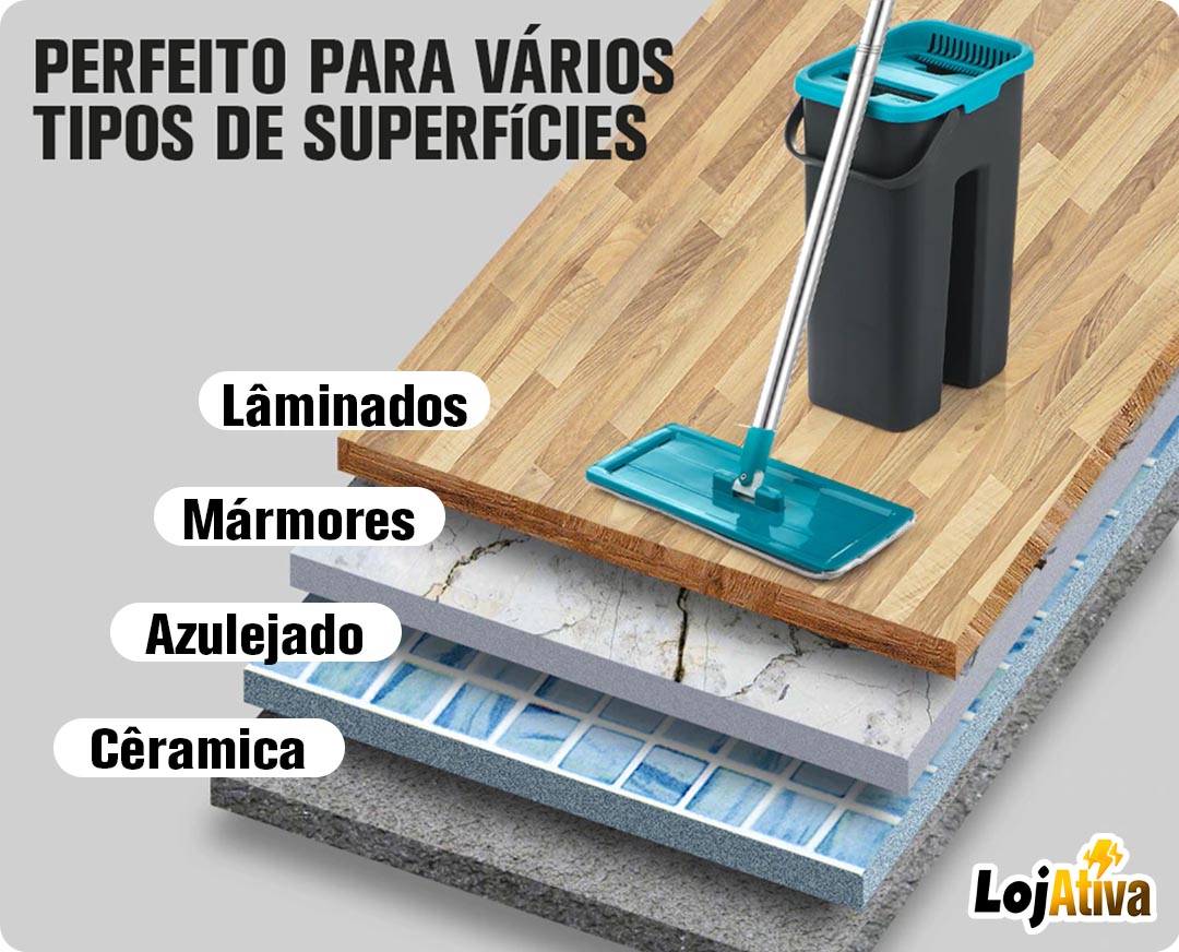LimpaFácil ® Mop Esfregão MultiUso + 5 Refis Extras